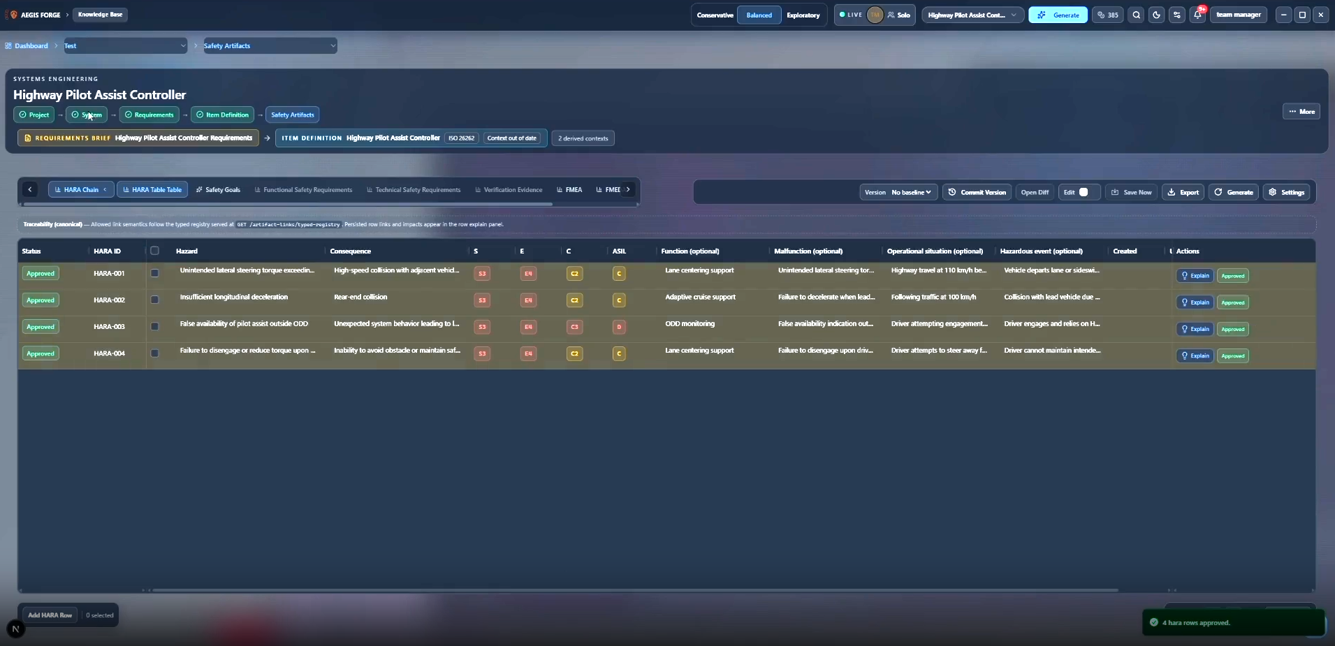 Aegis SafeForge HARA-Tabelle mit freigegebenen Gefährdungsanalysezeilen