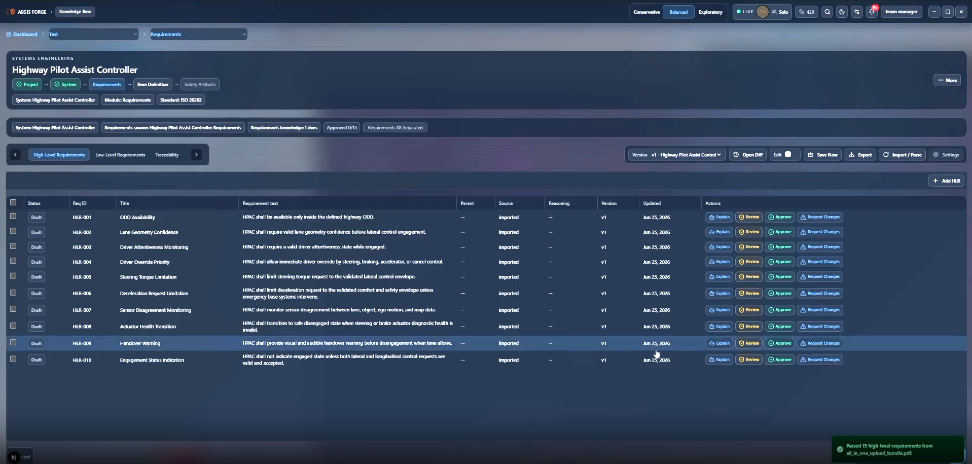 Aegis SafeForge Anforderungsmanagement-Tabelle mit Prüfaktionen